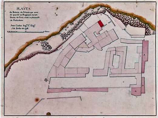 Feitoria 1798