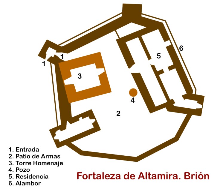 Torres Altamira planta1